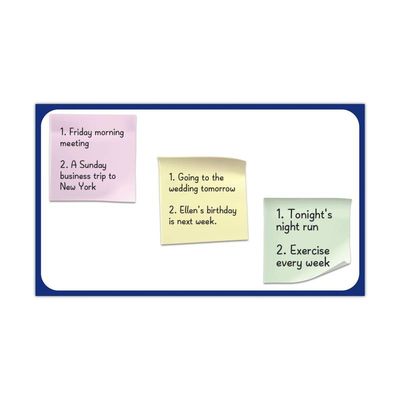 Double Sides Soft Magnetic Whiteboard Removable Sticky Display Memo Board