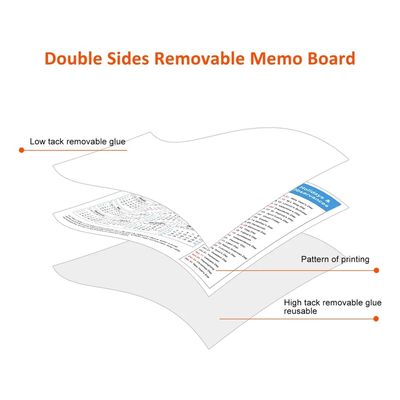 297x393mm Removable Weekly Planner Fridge Magnet Organizer Reusability For Fridge
